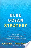 Amanda Mitchell and Our Corporate Life’s graphic of blue ocean strategy book cover